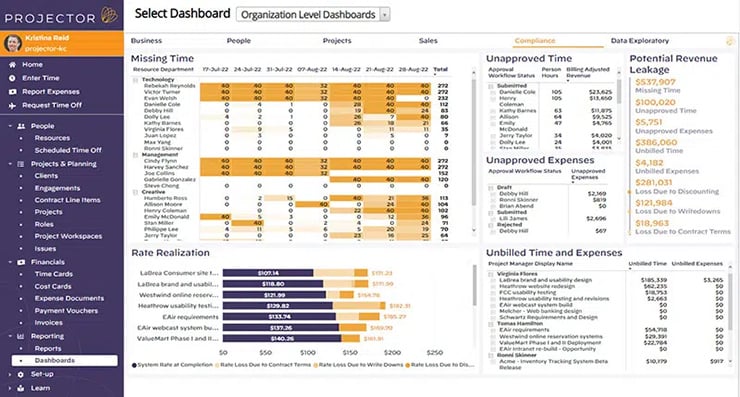 revenue leakage analytics