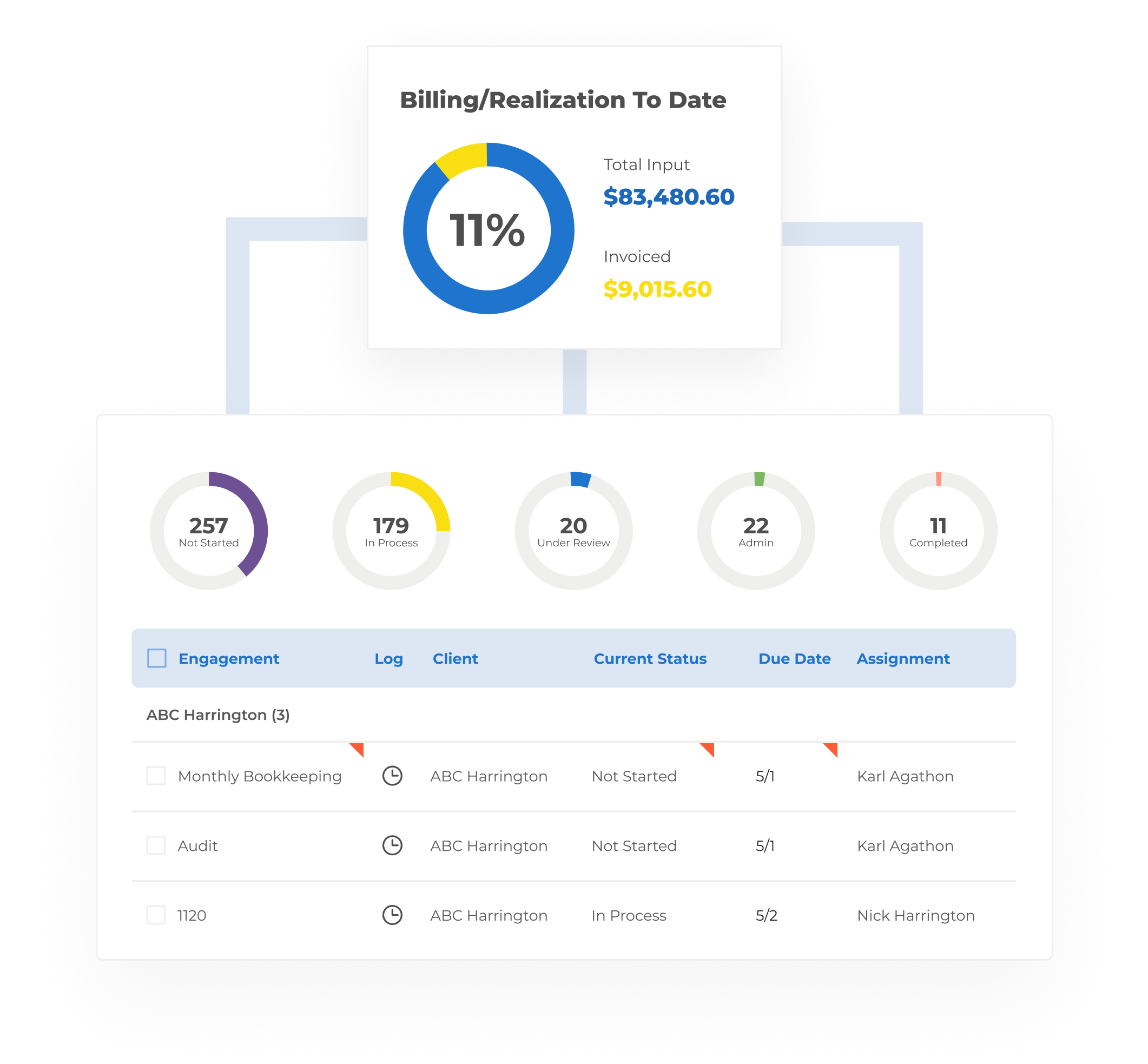 PSA Software for Accounting Teams