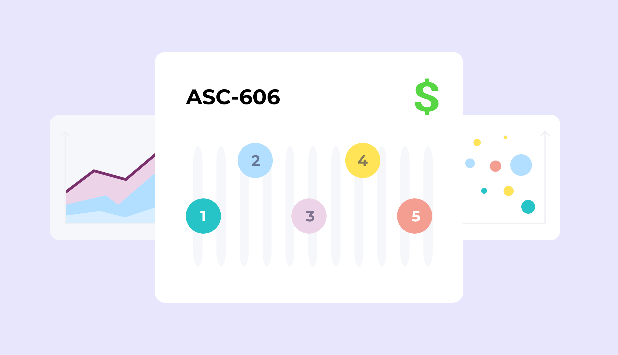 5-stopniowy proces asc 606