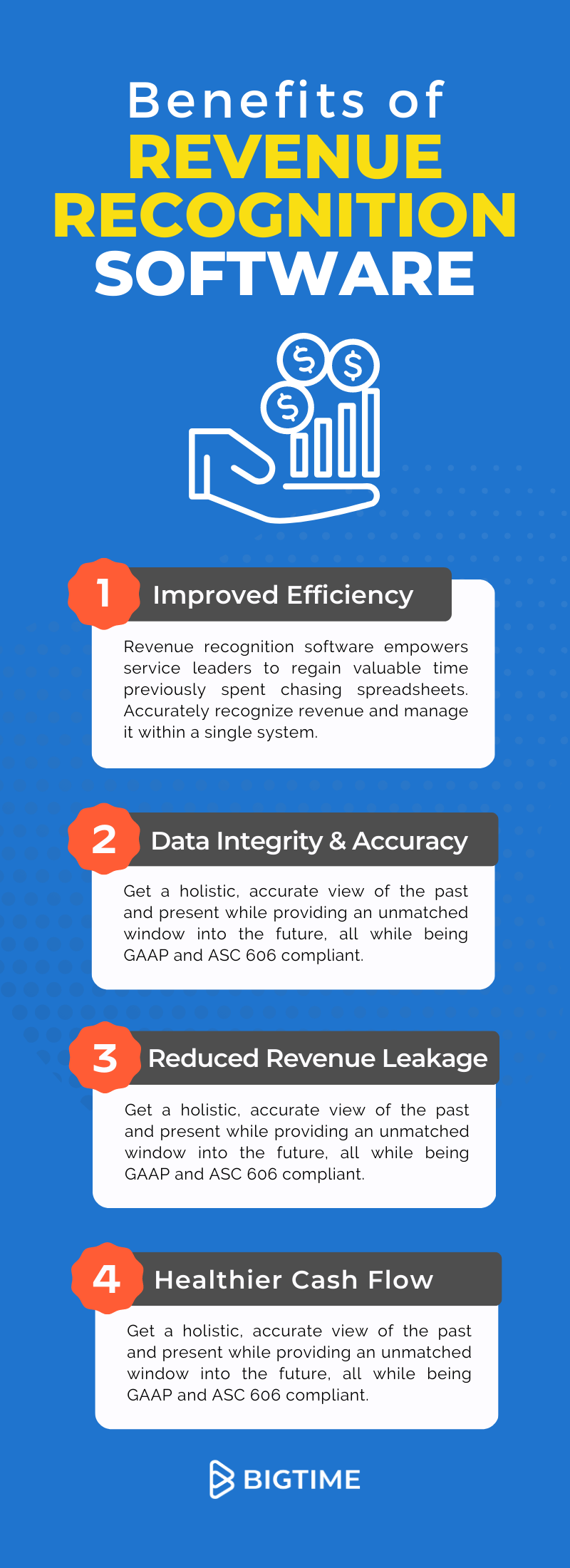 benefits of revenue recognition software infographic