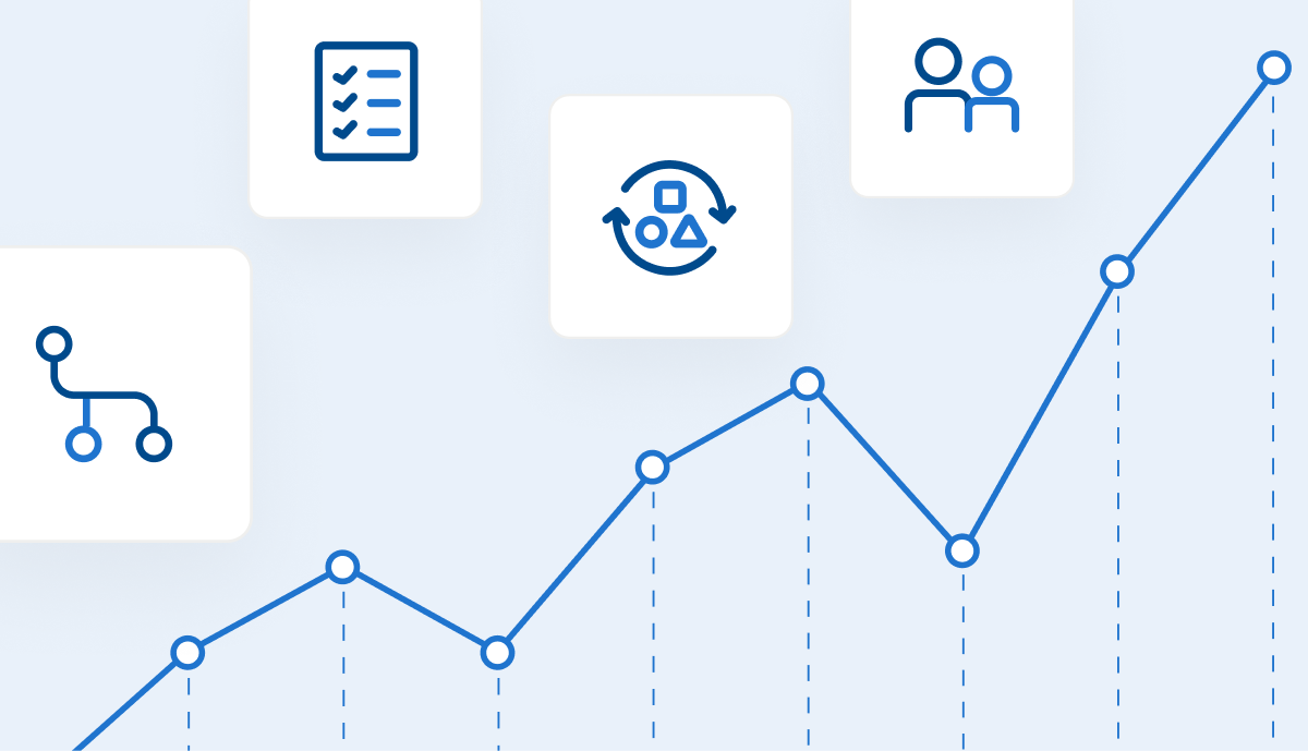 Capacity Planning Software