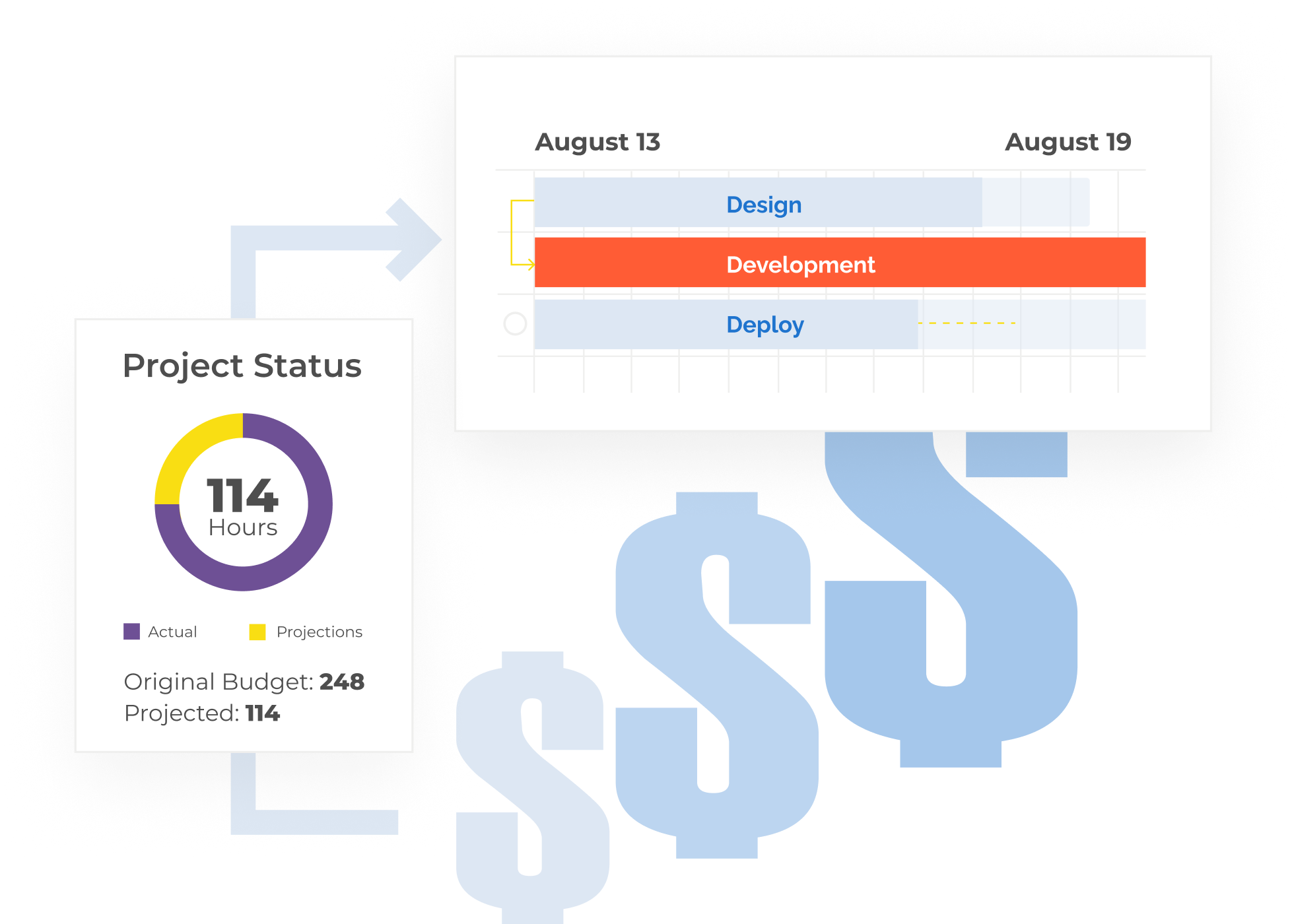 PSA Software for Engineering companies