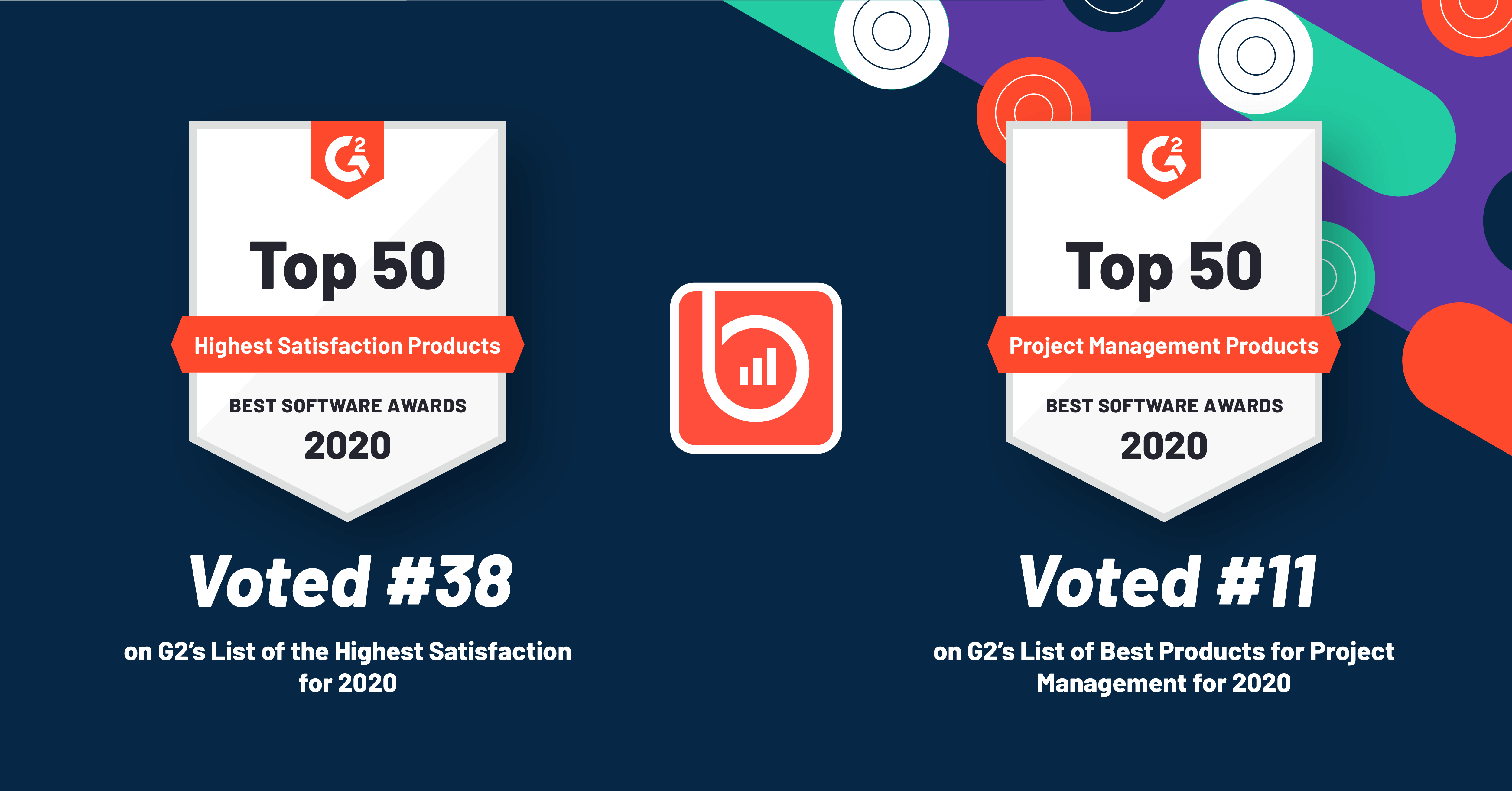 Momentum Leader dla oprogramowania PSA