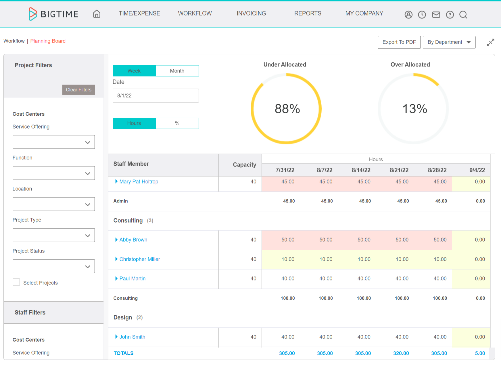 PlanningBoardFullScreen-1