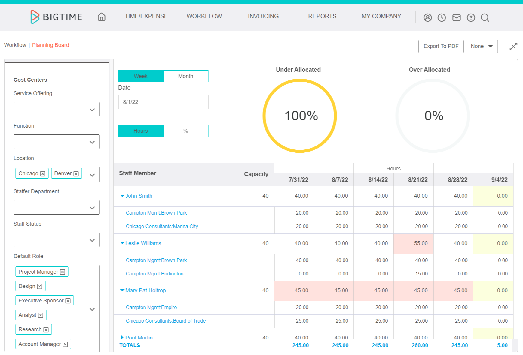 PlanningBoardwFilters