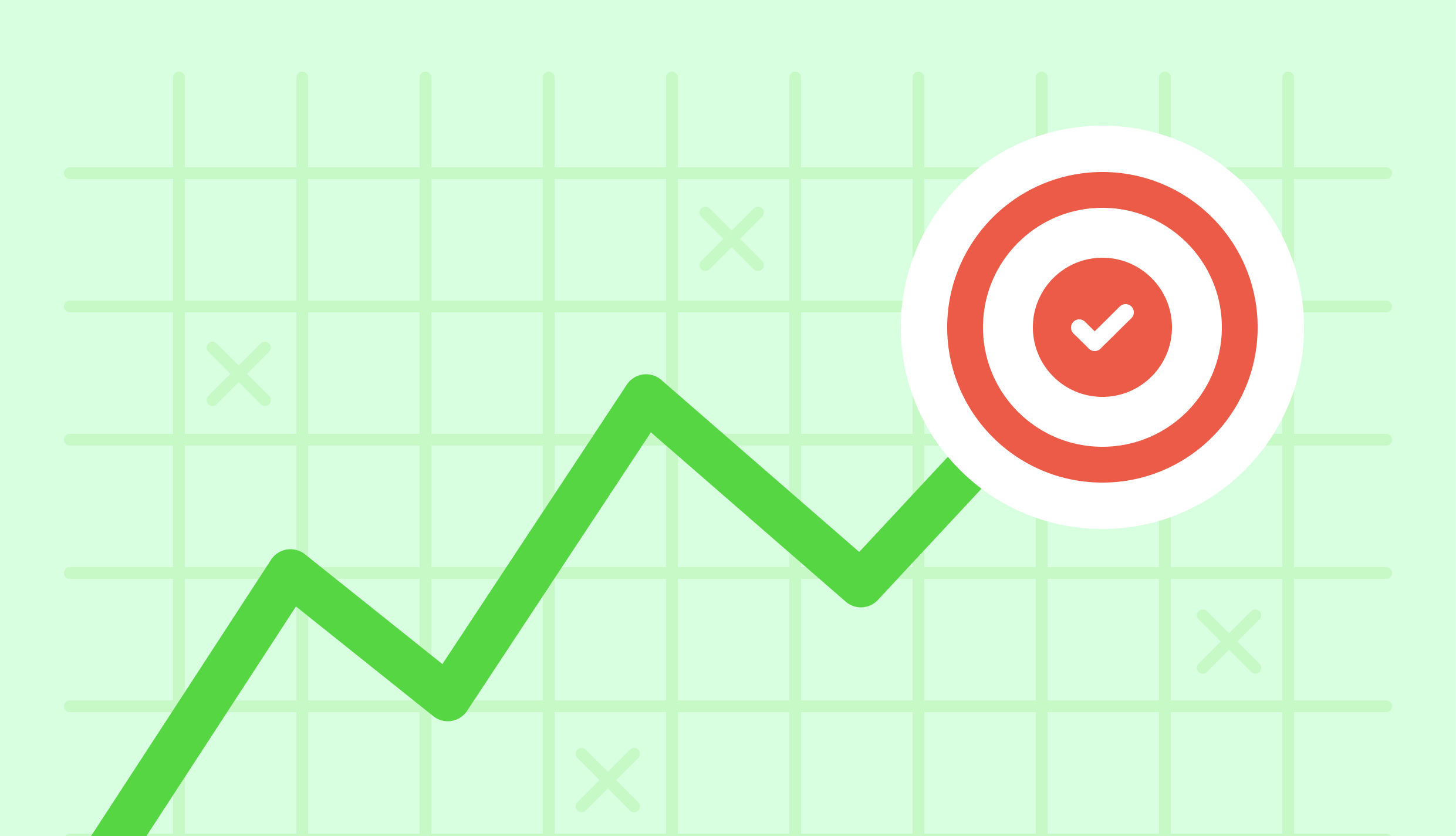 usługi profesjonalne kpis