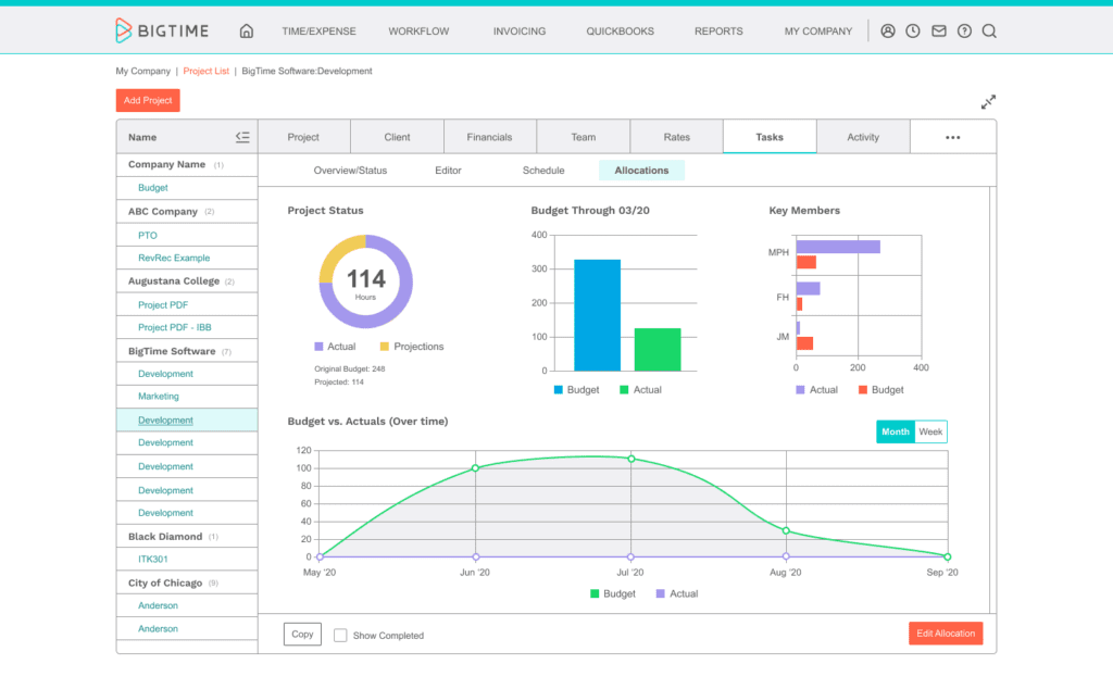 BigTime resource allocations screenshot in vibrant mode