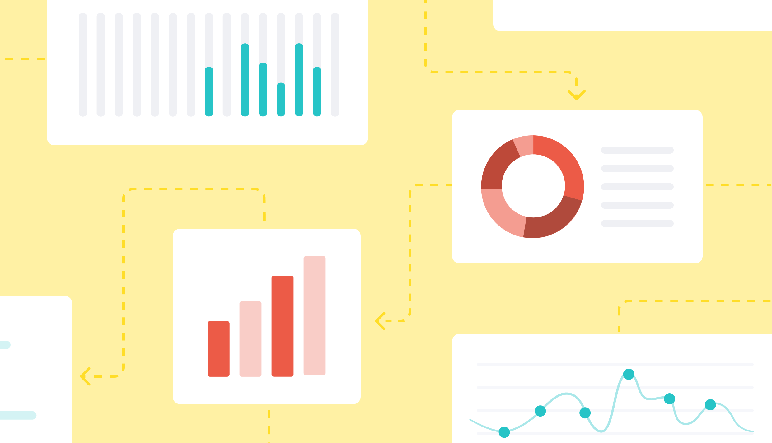 project profitability analysis