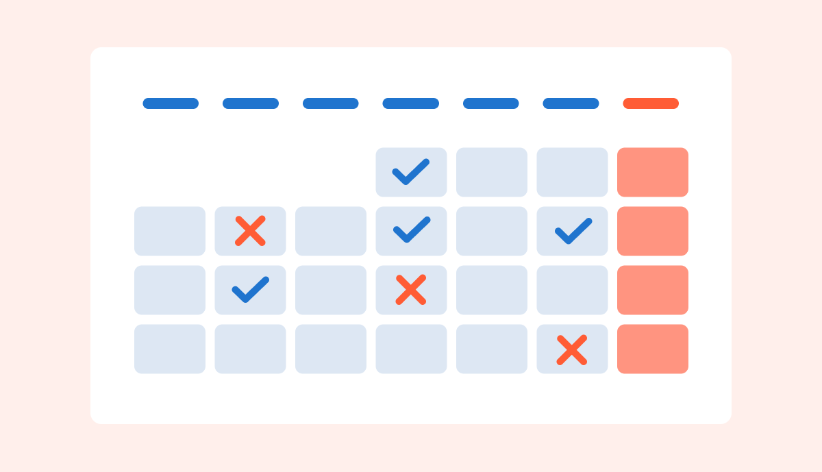 Co to jest Resource Scheduling_